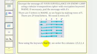Cryptography Transposition Cipher