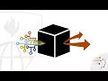 1 4 - In and out of sample errors Practical Machine Learning