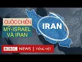 CUOC CHIEN MY-ISRAEL VA IRAN