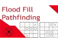 How The Flood Fill Pathfinding Works