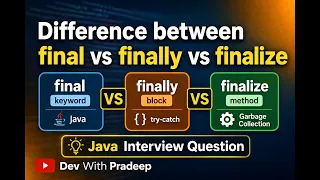 Java Interview Question final vs finally vs finalize Explained
