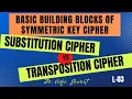 Substitution Cipher versus Transposition Cipher Symmetric Cipher Cryptography