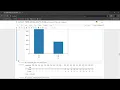 Netflix Movies and TV shows Analysis Project