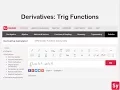 Derivatives Trig Functions