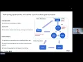 Building Cost Function Approximations for Sequential Decision Problems in Python