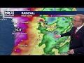 Orlando weather Rain ahead temperatures in low-90s