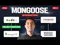 Mongoose with Express Easy Setup Schema Model and Data Insertion Explained