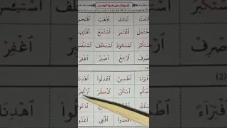 تمرينات على همزة الوصل 