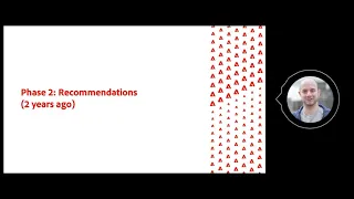 Thumbnail for Adobe Behance Scales to Millions of Users at Lower TCO with Neo4j video