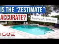 Selling your home in Boynton Beach How Accurate is Zillows Zestimate in Florida