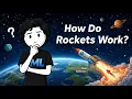 How Rockets Work Engine Science Extreme Heat Control