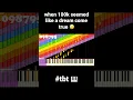 Download Lagu 100k special for #throwbackthursday!
