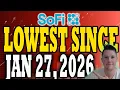 Lowest Since Jan 27 for SoFi WHAT The Market is Focusing ON SoFi Stock Analysis