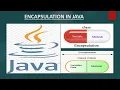 Encapsulation in Java Mastering Encapsulation in Java Encapsulation