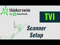 thinkorswim Scanner Setup to Find BREAKOUT STOCKS Before It s Too Late
