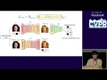 CVPR18 Session 3-3A Machine Learning for Computer Vision V