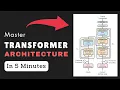 How Transformers Changed AI Forever