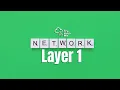TryHackMe Layer 1 Physical THM Series Pre-Security OSI Model