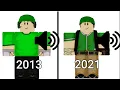Download Lagu Evolution of Voice Actors in typical colors 2 [OUTDATED NEW IN DESC AND COMMENTS]