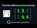 Find the Difference of Two Arrays - Leetcode 2215