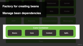 Spring Core Framework Part 1