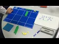 Multiplying 2 digits by 2 digits Place Value Chart