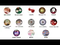 Every Casino Game Explained in 11 minutes