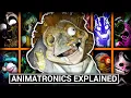 All Animatronics in Five Nights at Freddy s Security Breach Ruin - Explained
