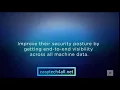 Splunk Enterprise Security Solutions