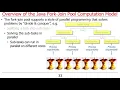 The Java Fork-Join Pool Framework Part 1