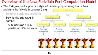 The Java Fork-Join Pool Framework Part 1