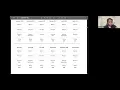 How to remove a Capital One Charge off