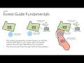 Forest Guide Technical and Functional Overview