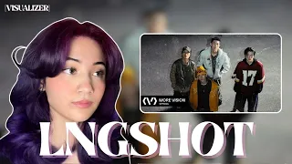 lngshot never let go visualizer reaction