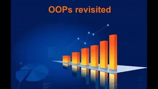 Java SE 8 Programming Part 2 OOPs Revisited