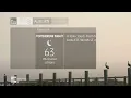 Local on The 8s Emulator - Auburn CA