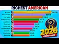 Richest Person in America 1982 - 2026 Every Year Ranked