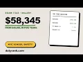 NYC School Safety Salary 2026 What Notice 7323 Actually Publishes