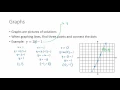Graphing Lines with Points