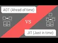 AOT vs JIT compilation in Java