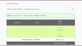 CSTOCK codechef Chef and Stock Price Solution - Python