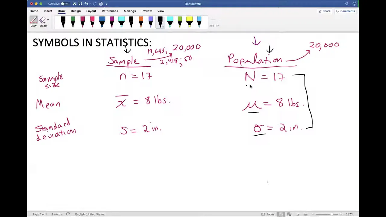 Symbols in statistics. Sample or Population?