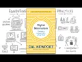 Digital Minimalism by Cal Newport - A Visual Summary