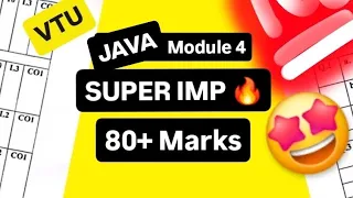 OOPS with JAVA MODULE 4 SUPER IMPORTANT BCS306A MODEL PAPER SOLUTIONS PASSING PACKAGE