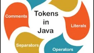Tokens and its type java programming language