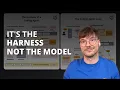 Design Your Own Coding Agent Harness