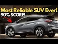 The Most RELIABLE SUVs Of 2023