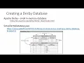 Topic 20 - JDBC