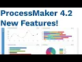 ProcessMaker 4 2 Webinar