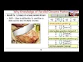 Java Parallel Streams Internals Introduction